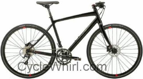 Felt Verza Speed 10 fiche technique et avis